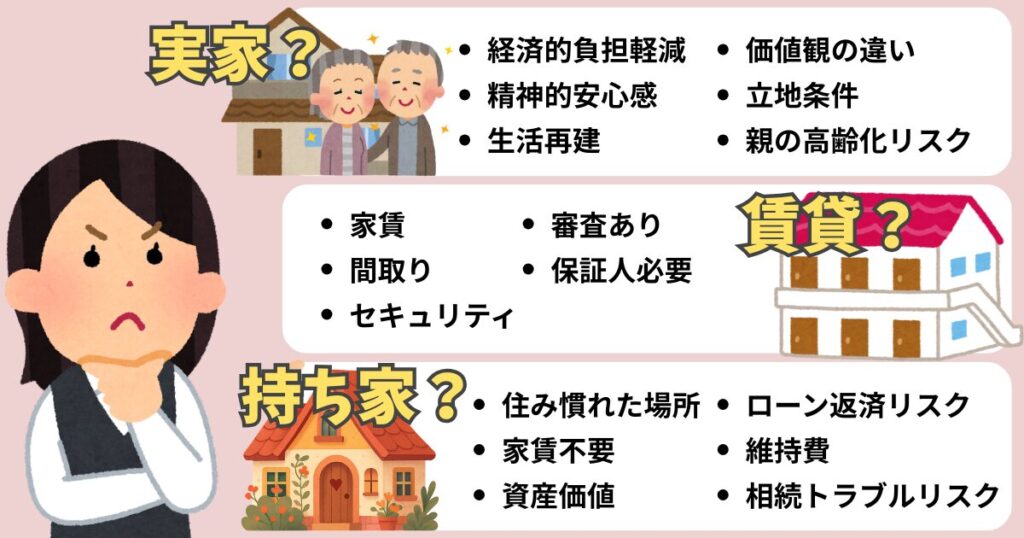 離婚後に住む場所を決める際の注意点
