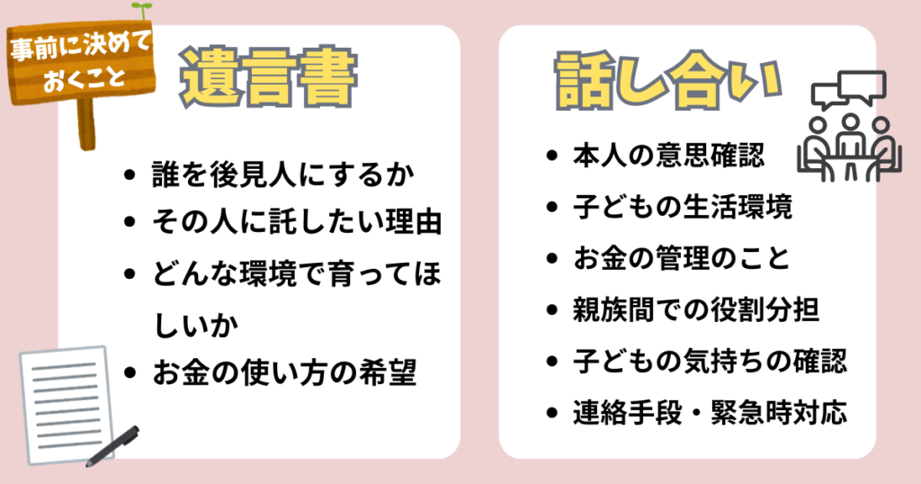 未成年後見人を事前に決めておく方法の解説図