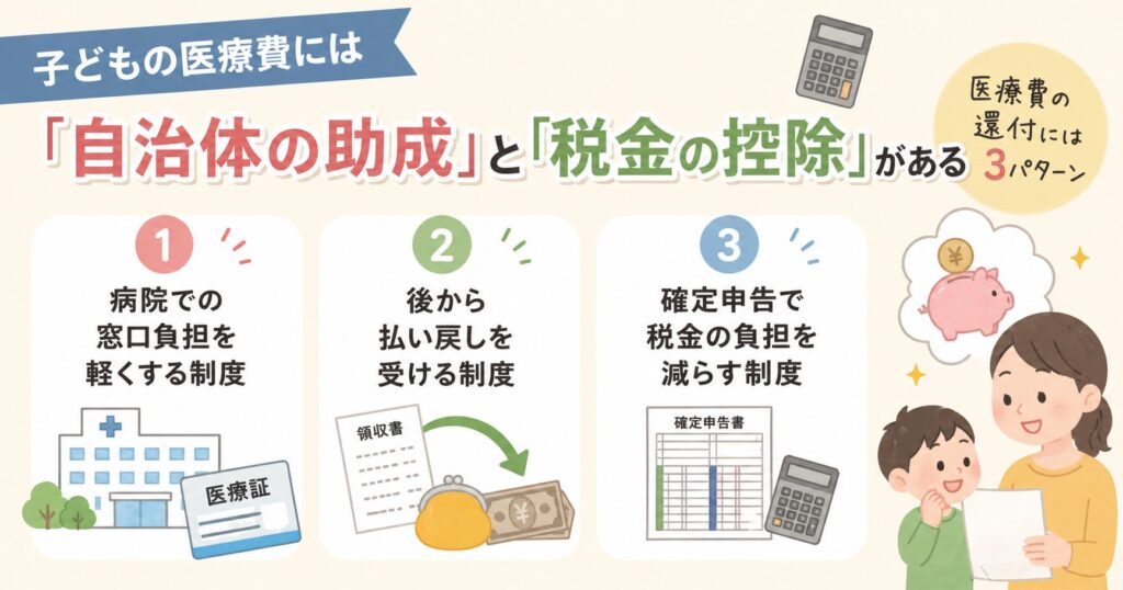 子どもの医療費制度の3パターン解説